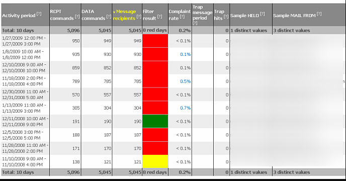 Snds - Amazing Space Image - High Resolution